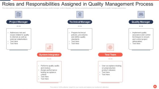 Assuring Food Quality And Hygiene Ppt PowerPoint Presentation Complete Deck With Slides