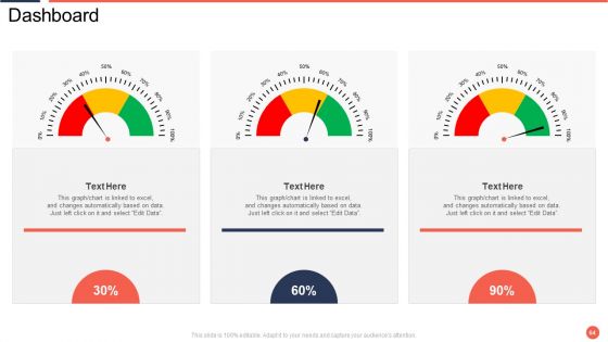 Assuring Food Quality And Hygiene Ppt PowerPoint Presentation Complete Deck With Slides