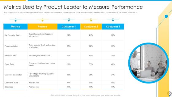 Assuring Management In Product Innovation To Enhance Processes Ppt PowerPoint Presentation Complete Deck With Slides