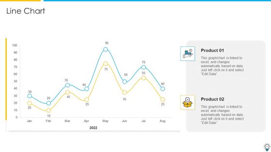Assuring Management In Product Innovation To Enhance Processes Ppt PowerPoint Presentation Complete Deck With Slides