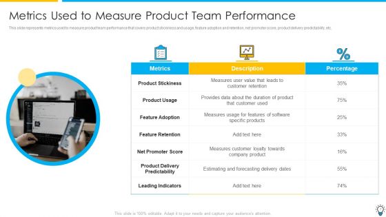 Assuring Management In Product Innovation To Enhance Processes Ppt PowerPoint Presentation Complete Deck With Slides