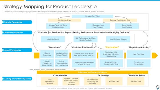 Assuring Management In Product Innovation To Enhance Processes Strategy Mapping For Product Leadership Introduction PDF Assuring Management In Product Innovation To Enhance Processes Strategy Mapping For Product Leadership Introduction PDF