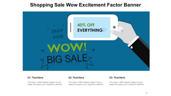Astonishing Smartphone Sale Ppt PowerPoint Presentation Complete Deck