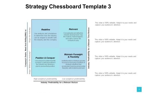 At Kearney Chessboard Ppt PowerPoint Presentation Complete Deck With Slides