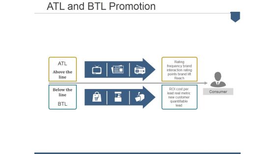 Atl And Btl Promotion Ppt PowerPoint Presentation Gallery Show Atl And Btl Promotion Ppt PowerPoint Presentation Gallery Show
