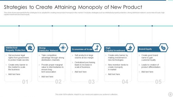 Attaining Monopoly Of New Product Ppt PowerPoint Presentation Complete With Slides