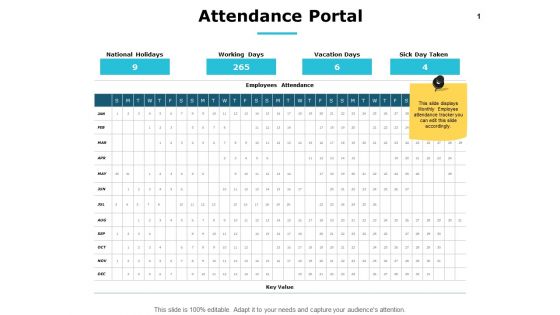 Attendance Portal Management Ppt PowerPoint Presentation Gallery Brochure