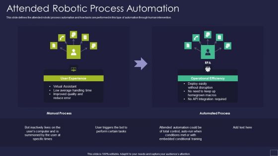 Attended Robotic Process Automation Robotic Process Automation Technology Pictures PDF