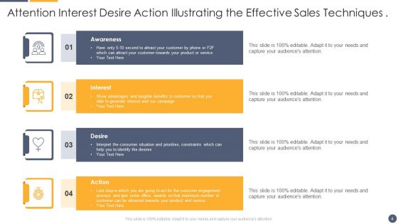 Attention Interest Desire Action Ppt PowerPoint Presentation Complete With Slides