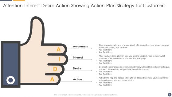 Attention Interest Desire Action Ppt PowerPoint Presentation Complete With Slides