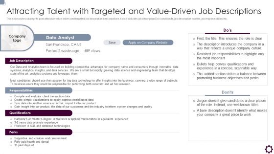 Attracting Talent With Targeted And Value-Driven Job Descriptions Designs PDF