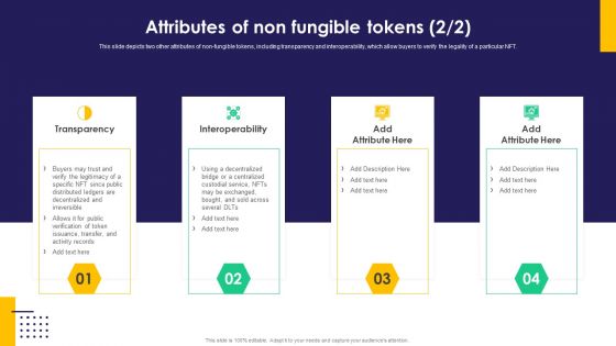 Attributes Of Non Fungible Tokens Ppt PowerPoint Presentation File Gallery PDF