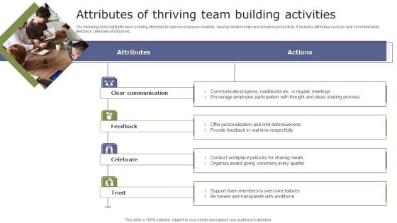 Attributes Of Thriving Team Building Activities Clipart PDF Attributes Of Thriving Team Building Activities Clipart PDF