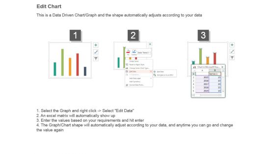 Attribution For Equity Portfolios Ppt Sample File