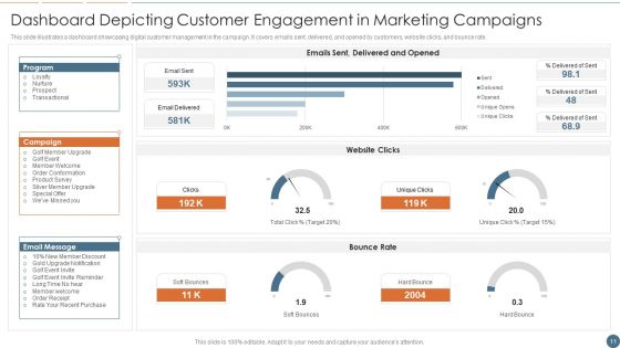 Audience Interaction Ppt PowerPoint Presentation Complete With Slides