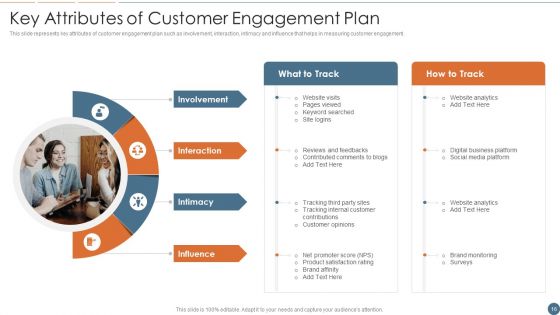Audience Interaction Ppt PowerPoint Presentation Complete With Slides
