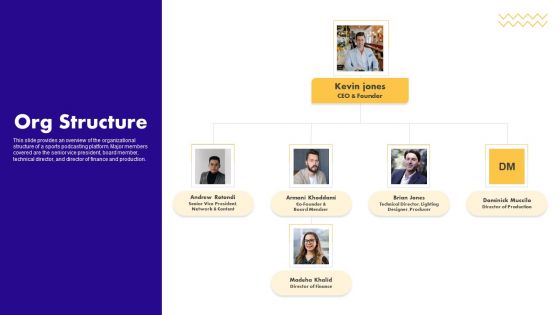 Audio Centric Firm Capital Raising Pitch Deck Org Structure Structure PDF Audio Centric Firm Capital Raising Pitch Deck Org Structure Structure PDF