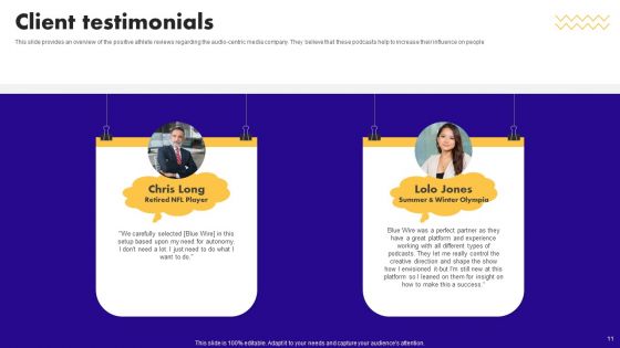 Audio Centric Firm Capital Raising Pitch Deck Ppt PowerPoint Presentation Complete Deck With Slides