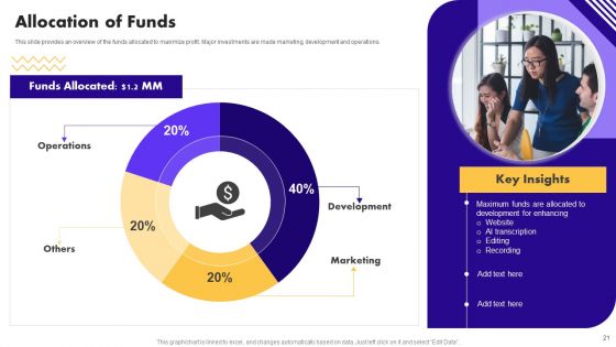 Audio Centric Firm Capital Raising Pitch Deck Ppt PowerPoint Presentation Complete Deck With Slides