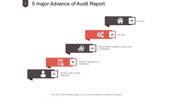 Audit Activity Report Management Information Ppt PowerPoint Presentation Complete Deck