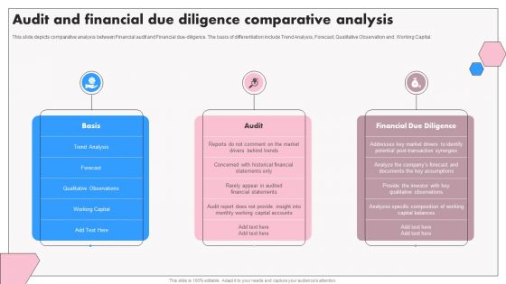 Audit And Financial Due Diligence Comparative Analysis Icons PDF Audit And Financial Due Diligence Comparative Analysis Icons PDF