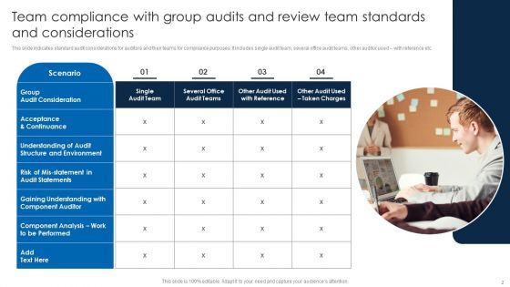 Audit And Review Team Ppt PowerPoint Presentation Complete Deck With Slides
