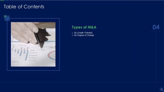 Audit Checklist For Mergers And Acquisitions Ppt PowerPoint Presentation Complete Deck With Slides