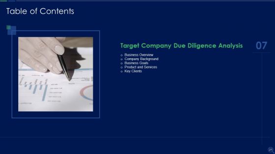 Audit Checklist For Mergers And Acquisitions Ppt PowerPoint Presentation Complete Deck With Slides