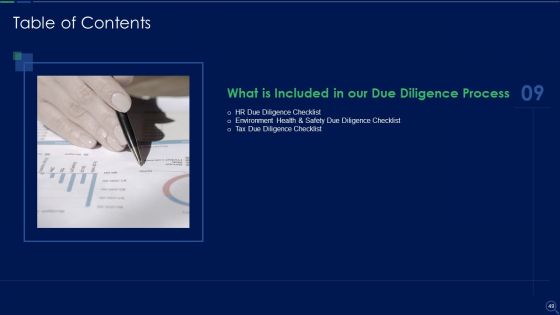 Audit Checklist For Mergers And Acquisitions Ppt PowerPoint Presentation Complete Deck With Slides