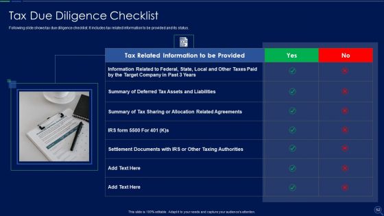 Audit Checklist For Mergers And Acquisitions Ppt PowerPoint Presentation Complete Deck With Slides