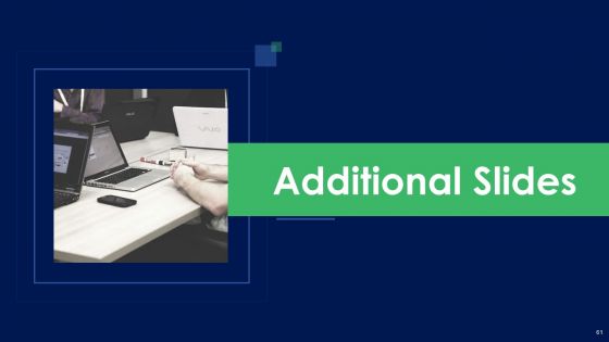 Audit Checklist For Mergers And Acquisitions Ppt PowerPoint Presentation Complete Deck With Slides