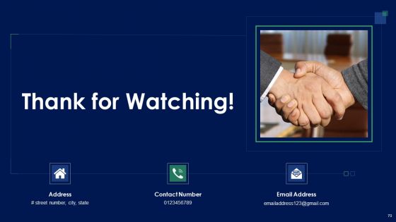 Audit Checklist For Mergers And Acquisitions Ppt PowerPoint Presentation Complete Deck With Slides