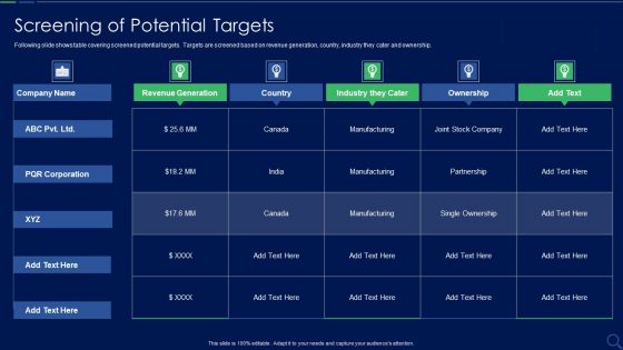 Audit Checklist For Mergers And Acquisitions Screening Of Potential Targets Pictures PDF Audit Checklist For Mergers And Acquisitions Screening Of Potential Targets Pictures PDF