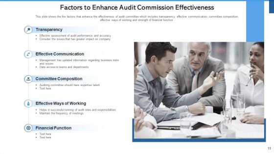 Audit Commission Strengthening Cybersecurity Ppt PowerPoint Presentation Complete Deck With Slides