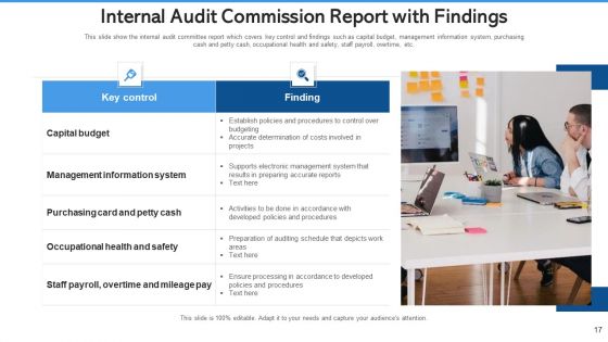 Audit Commission Strengthening Cybersecurity Ppt PowerPoint Presentation Complete Deck With Slides