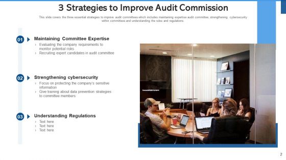 Audit Commission Strengthening Cybersecurity Ppt PowerPoint Presentation Complete Deck With Slides