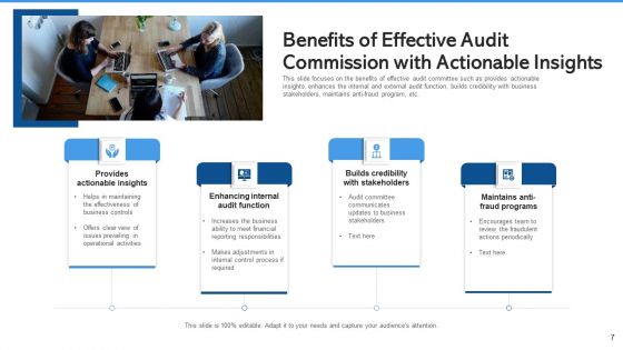 Audit Commission Strengthening Cybersecurity Ppt PowerPoint Presentation Complete Deck With Slides