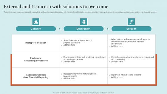 Audit Concern Ppt PowerPoint Presentation Complete Deck With Slides