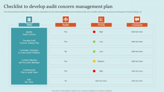 Audit Concern Ppt PowerPoint Presentation Complete Deck With Slides