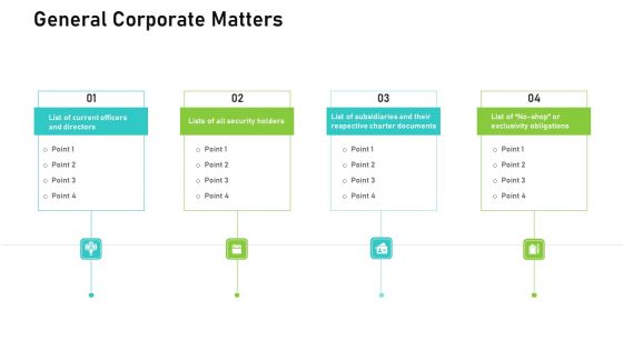 Audit For Financial Investment General Corporate Matters Download PDF Audit For Financial Investment General Corporate Matters Download PDF