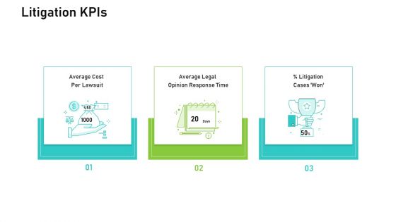 Audit For Financial Investment Litigation Kpis Background PDF Audit For Financial Investment Litigation Kpis Background PDF