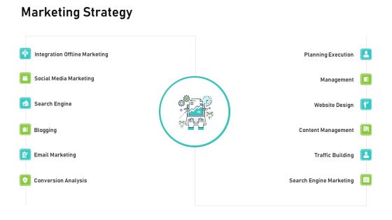 Audit For Financial Investment Marketing Strategy Elements PDF Audit For Financial Investment Marketing Strategy Elements PDF