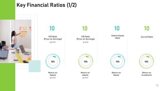 Audit For Financial Investment Ppt PowerPoint Presentation Complete Deck With Slides
