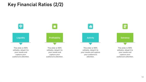 Audit For Financial Investment Ppt PowerPoint Presentation Complete Deck With Slides