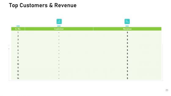 Audit For Financial Investment Ppt PowerPoint Presentation Complete Deck With Slides