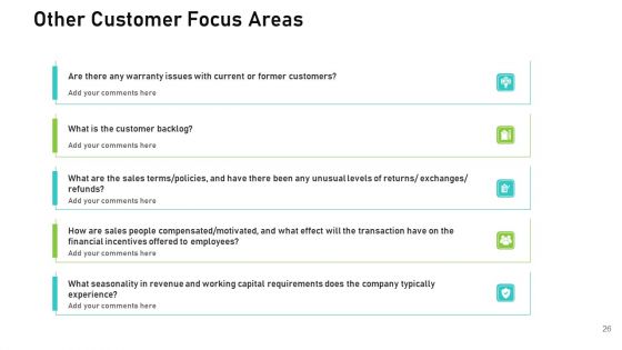 Audit For Financial Investment Ppt PowerPoint Presentation Complete Deck With Slides