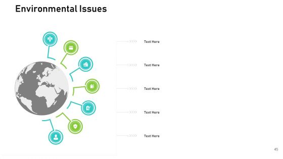 Audit For Financial Investment Ppt PowerPoint Presentation Complete Deck With Slides