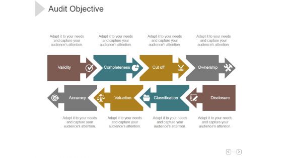 Audit Objective Ppt PowerPoint Presentation Gallery