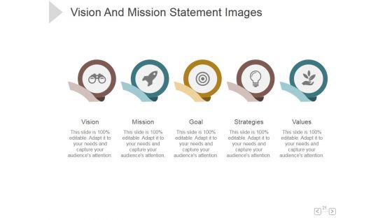 Audit Of Business Continuity Management Ppt PowerPoint Presentation Show