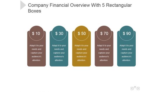 Audit Of Business Continuity Management Ppt PowerPoint Presentation Show